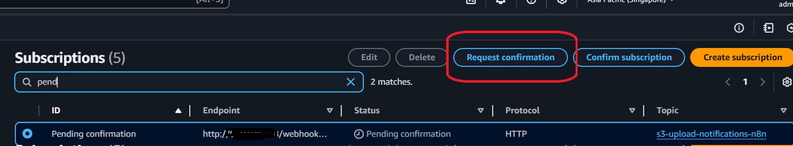 Request confirmation
