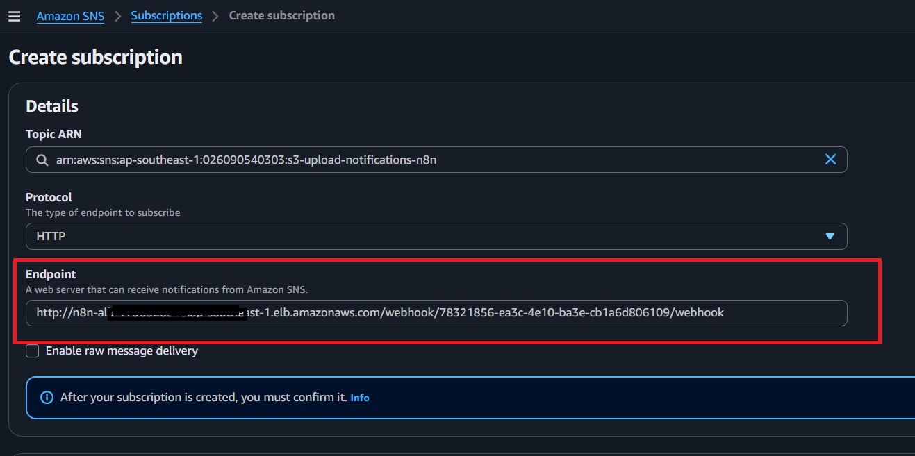 SNS subscription webhook
