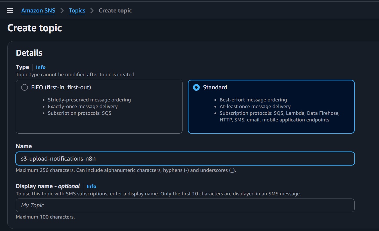 SNS topic creation